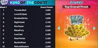 法甲彩经：朗斯难胜布雷斯特？