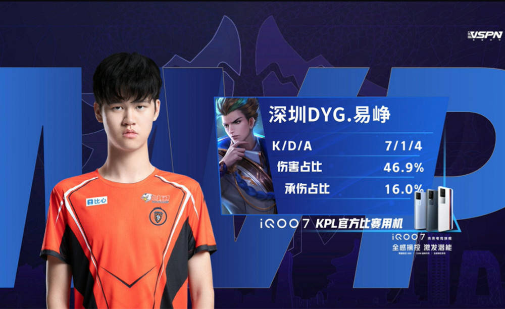 的成长与突 的成长与突