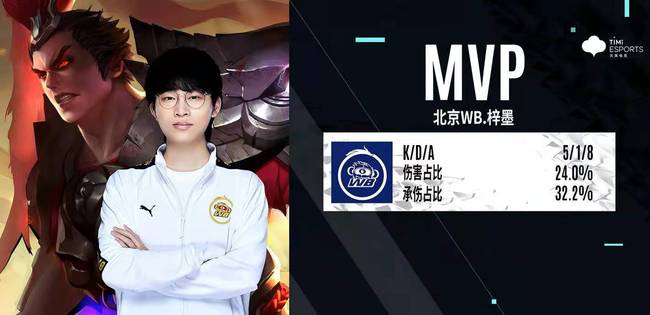 日青年梯队 日青年梯队