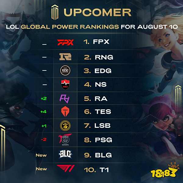 赛的重要因 赛的重要因