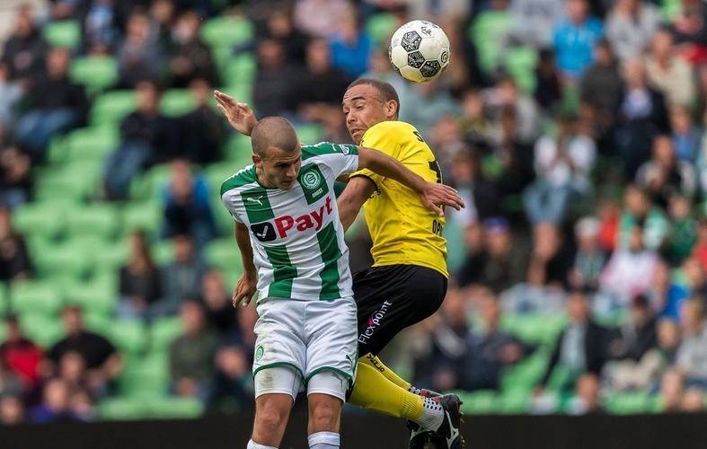 协同效应 协同效应