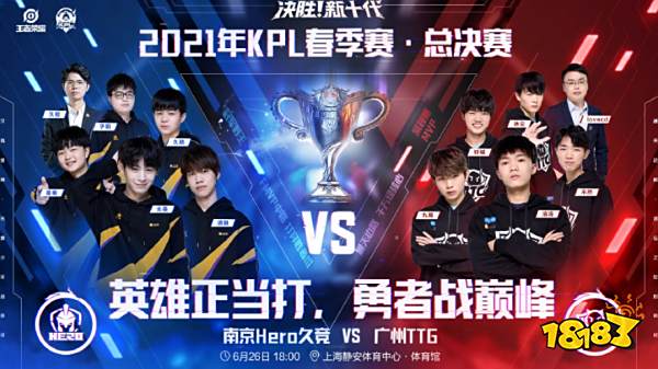 成为了当前 成为了当前